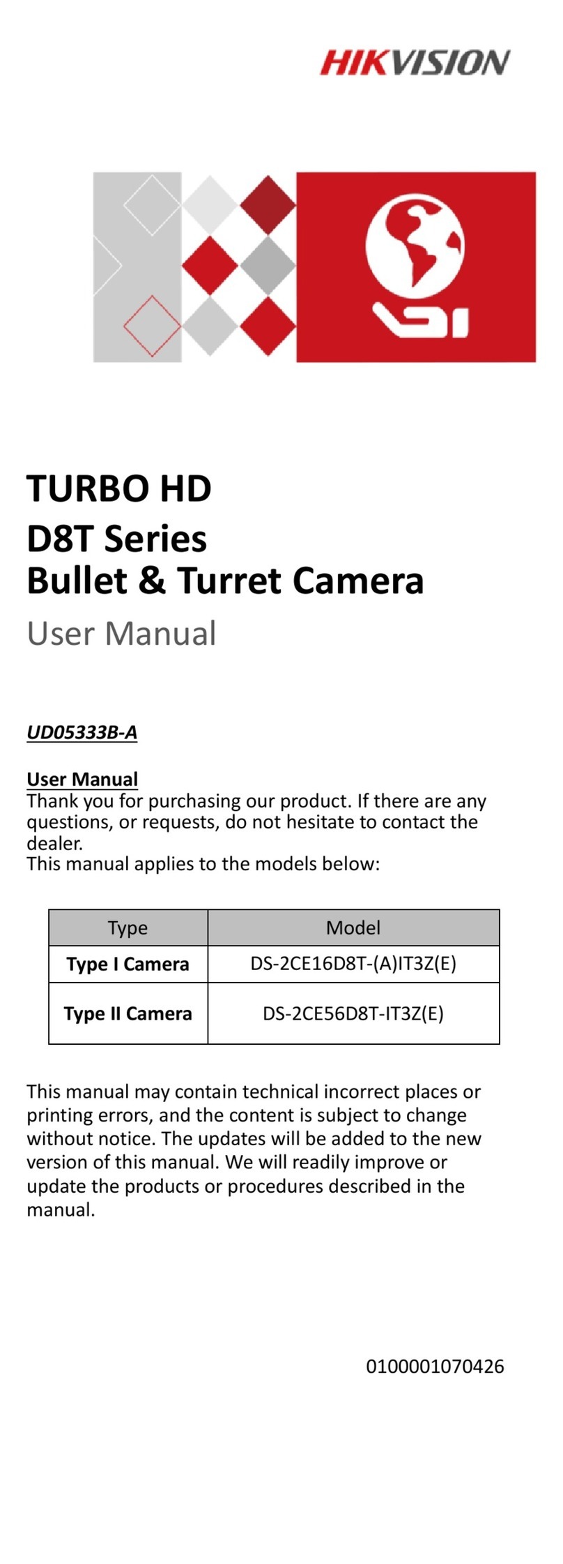 HIK VISION DS-2CE16D8T-AIT3ZE user manual