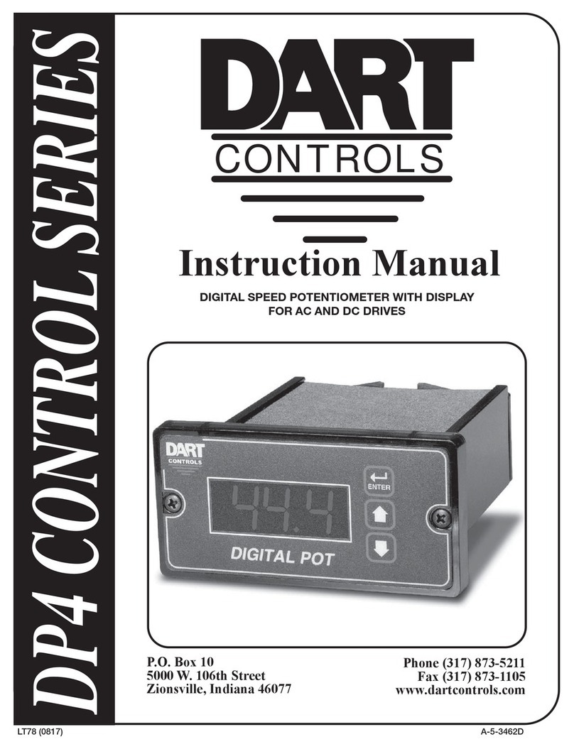 DART Controls DP4 Control Series User manual