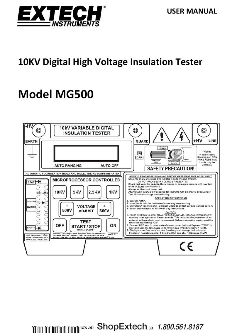 Extech Instruments MG500 User manual