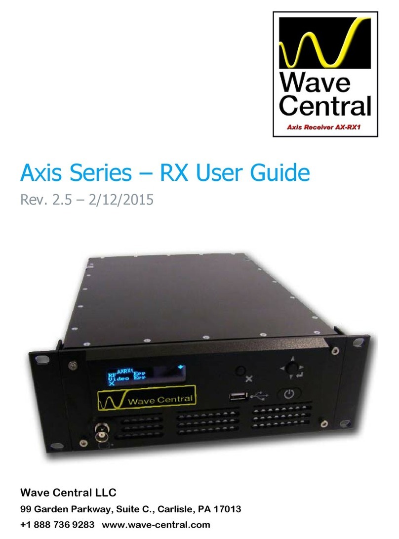 Wave Central Axis Series user guide