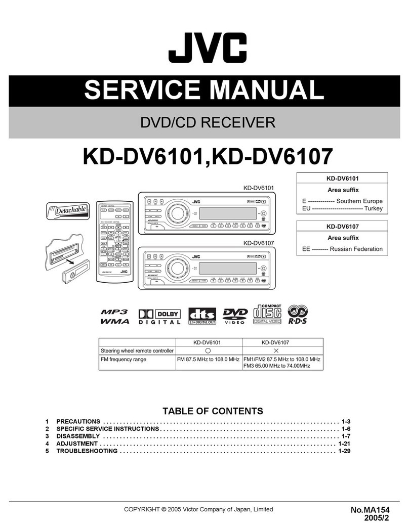 JVC KD-DV6101 User manual