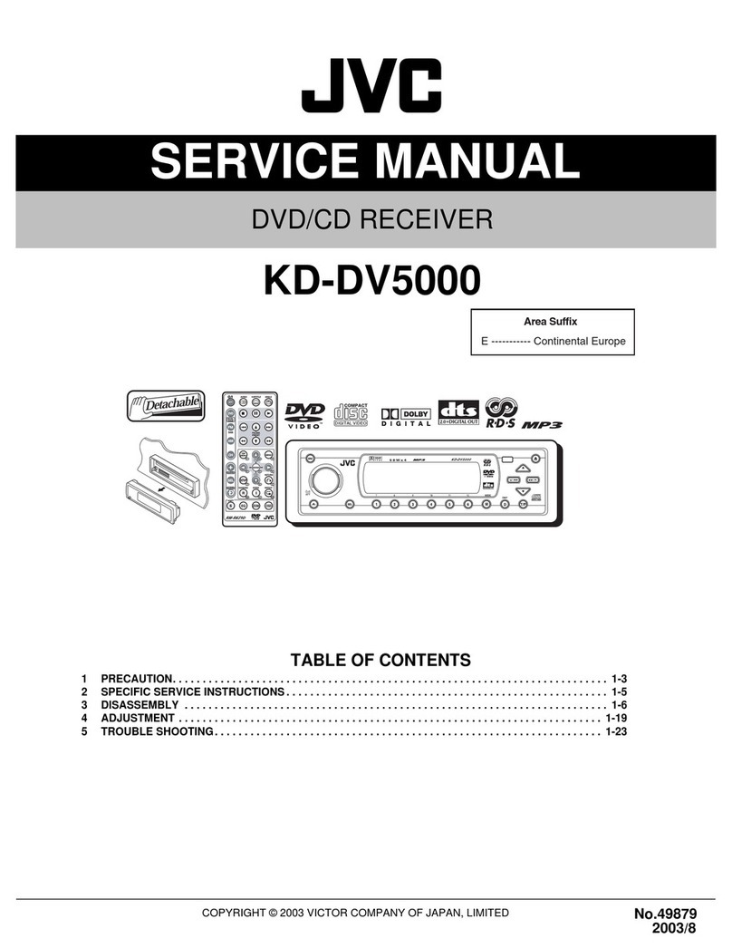 JVC KD-DV5000 User manual JVC KD-DV5000 User manual