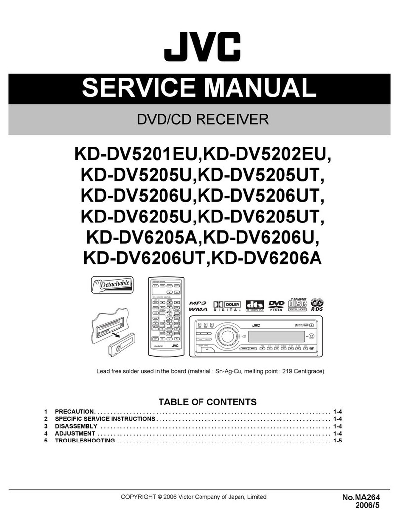 JVC KD-DV5201EU User manual