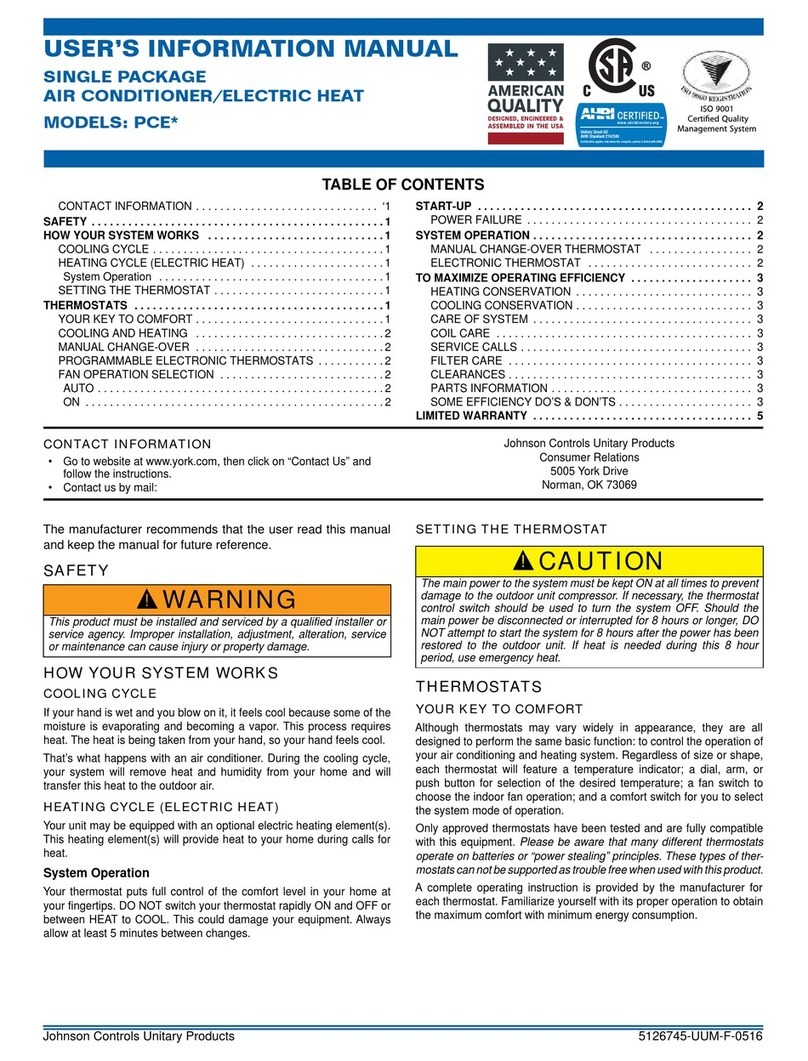 Johnson Controls Unitary Products PCE Guide