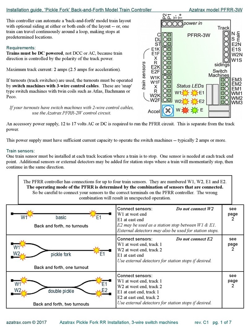 Azatrax PFRR-3W User manual