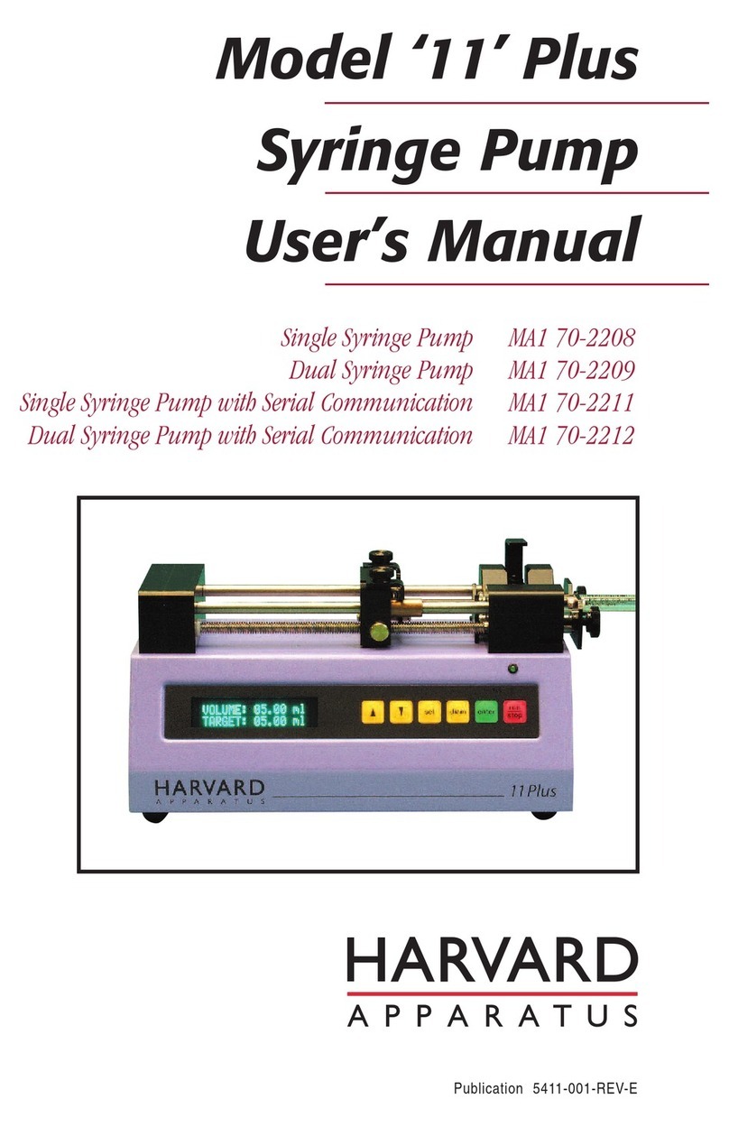 HARVARD MA1 70-2208 user manual