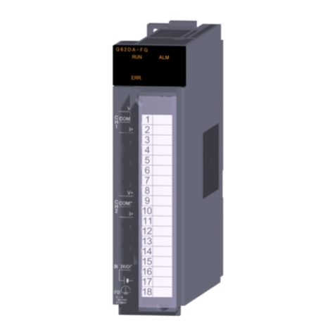 Mitsubishi Electric Q62DAN user manual