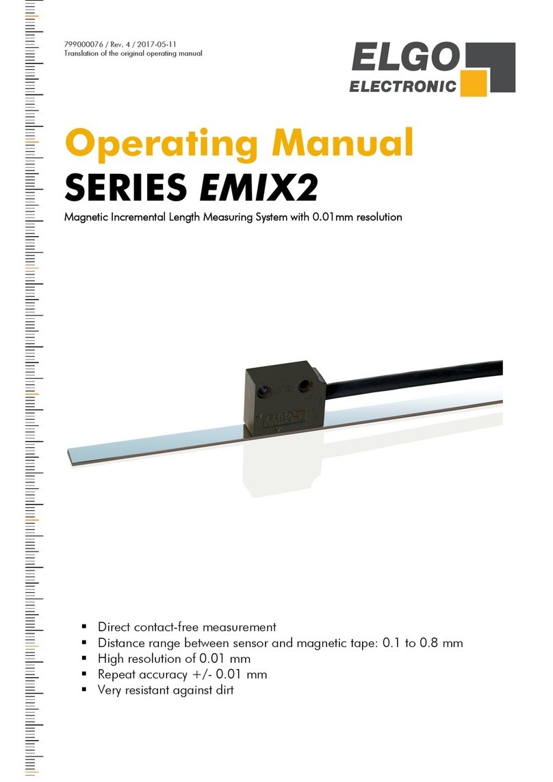 ELGO Electronic EMIX2 series User manual
