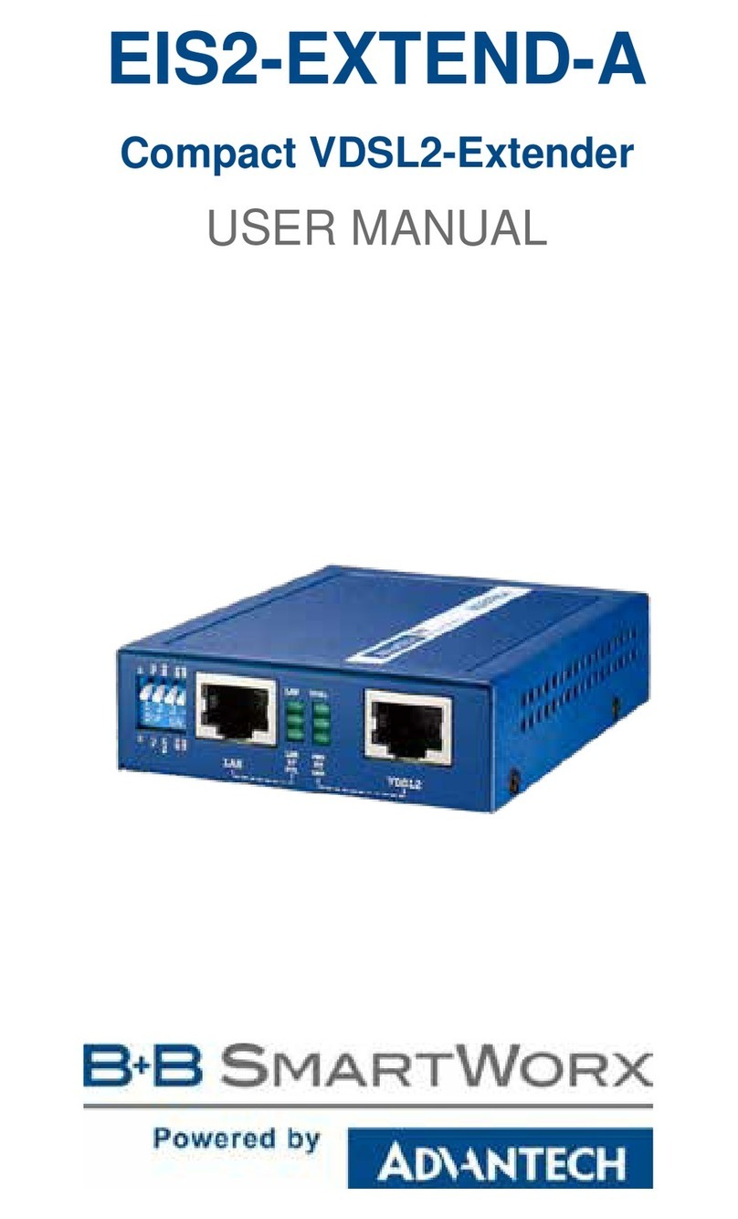 Advantech EIS2-EXTEND-A User manual