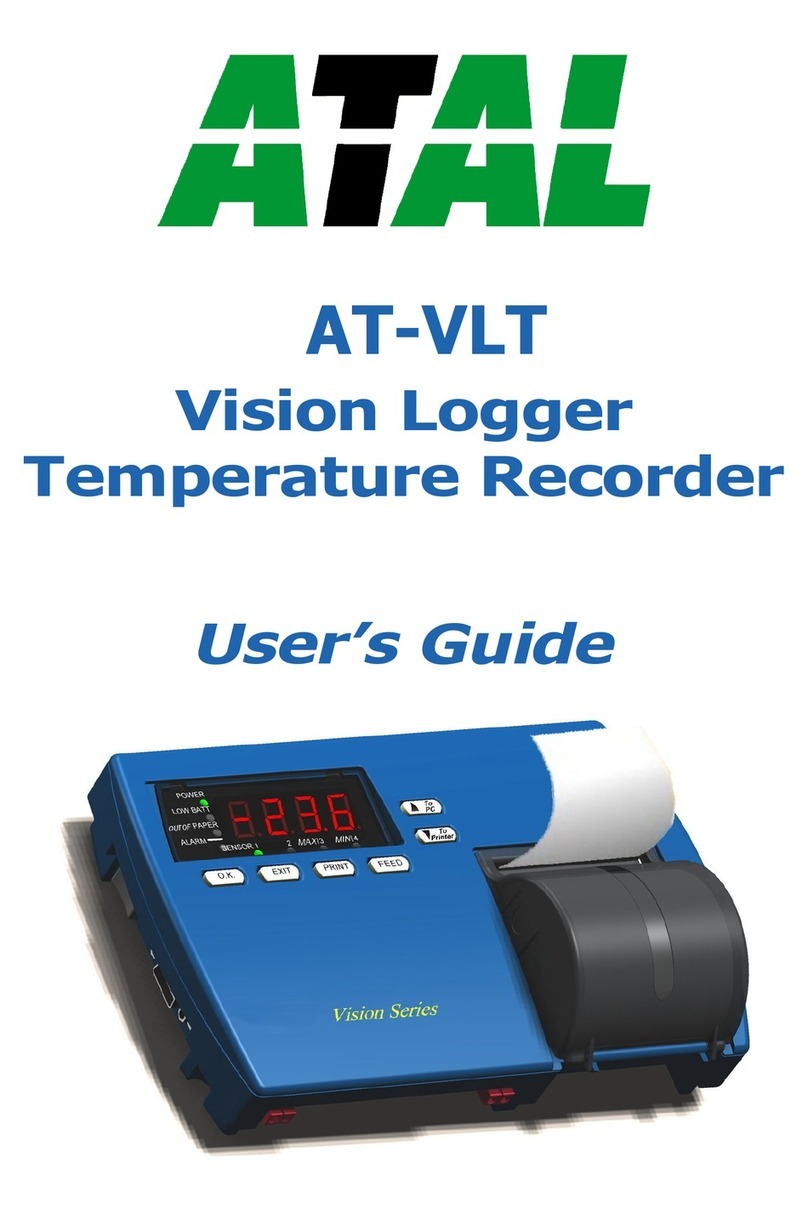 Atal AT-VLT User manual