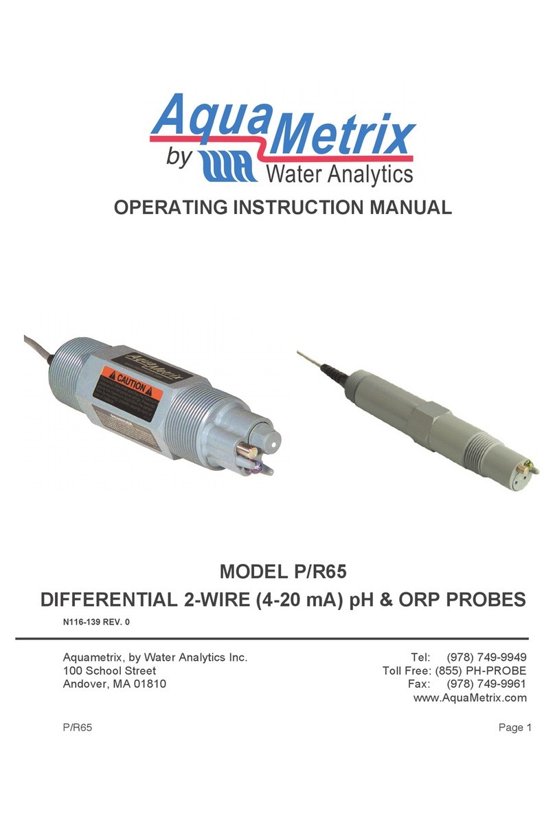 AquaMetrix P/R65 Operating instructions manual