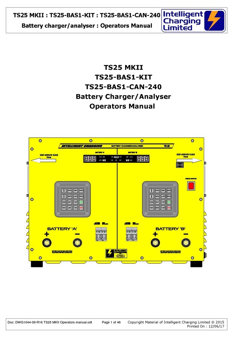 Intelligent Charging TS25 MKII Operator's manual