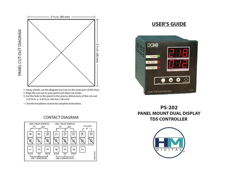 HM Digital PS-202 user guide HM Digital PS-202 user guide