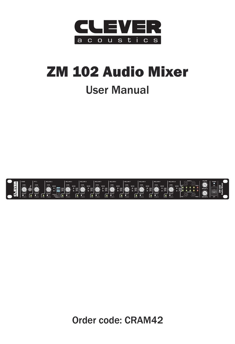 Clever Acoustics ZM 102 User manual