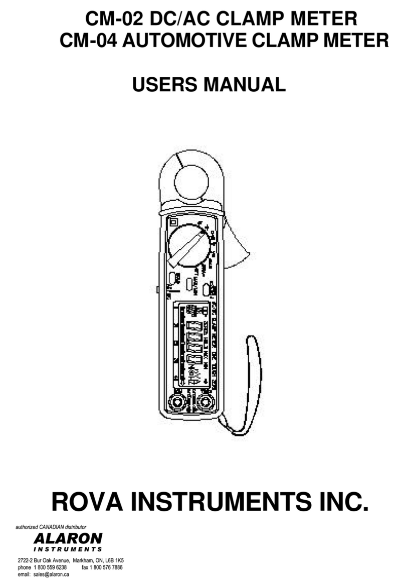 ROVA INSTRUMENTS CM-02 user manual