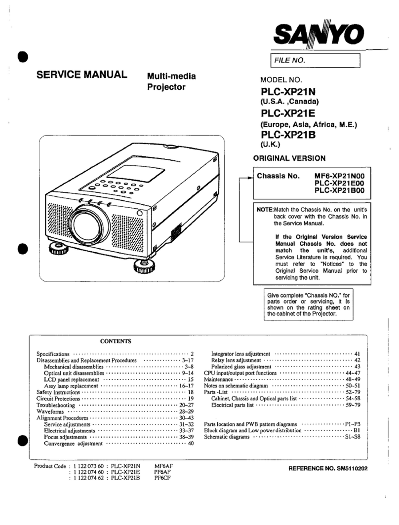 Sanyo PLC-XP21N Service manual