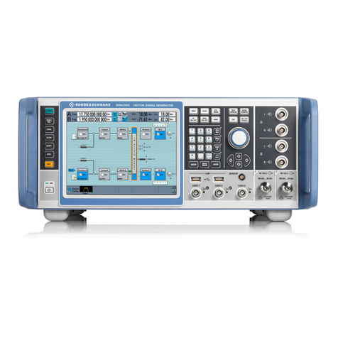 Rohde & Schwarz SMW200A user manual