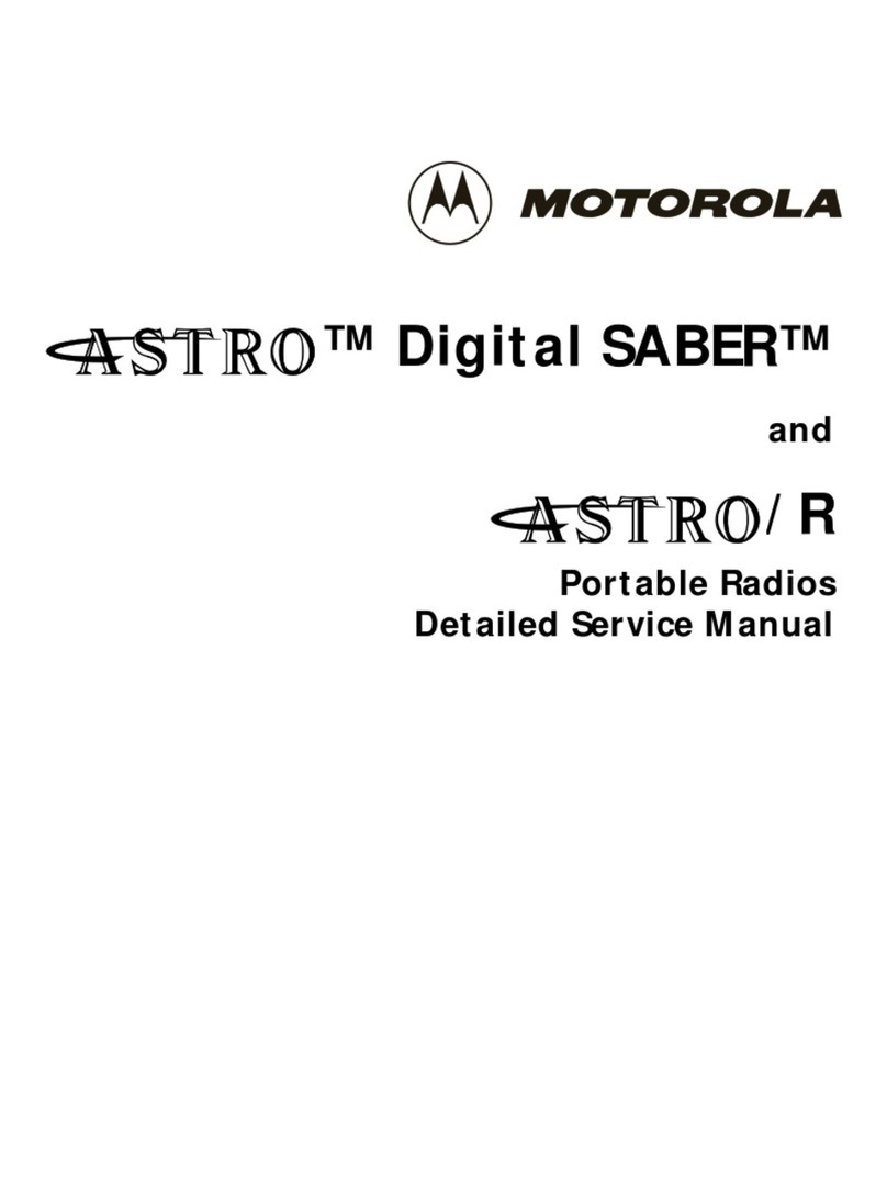 Motorola ASTRO Digital Saber User manual