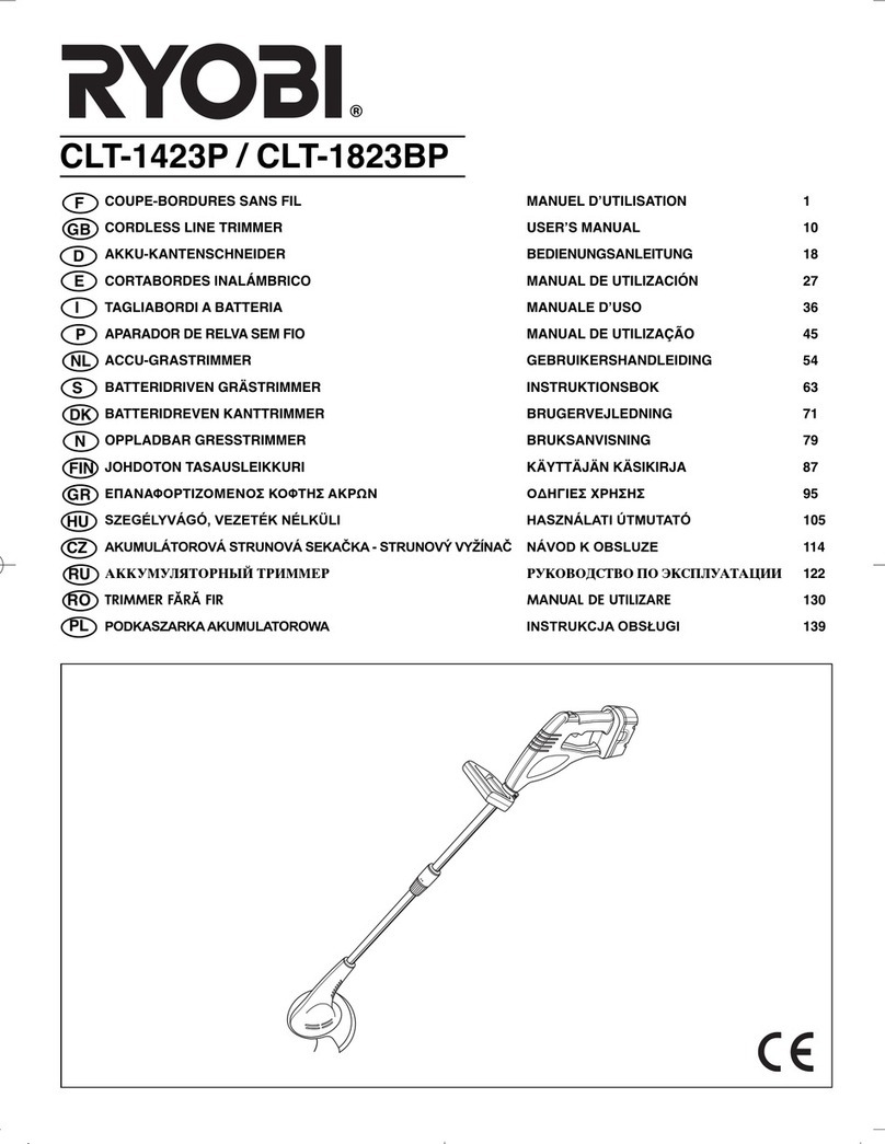 Ryobi CLT-1423P User manual