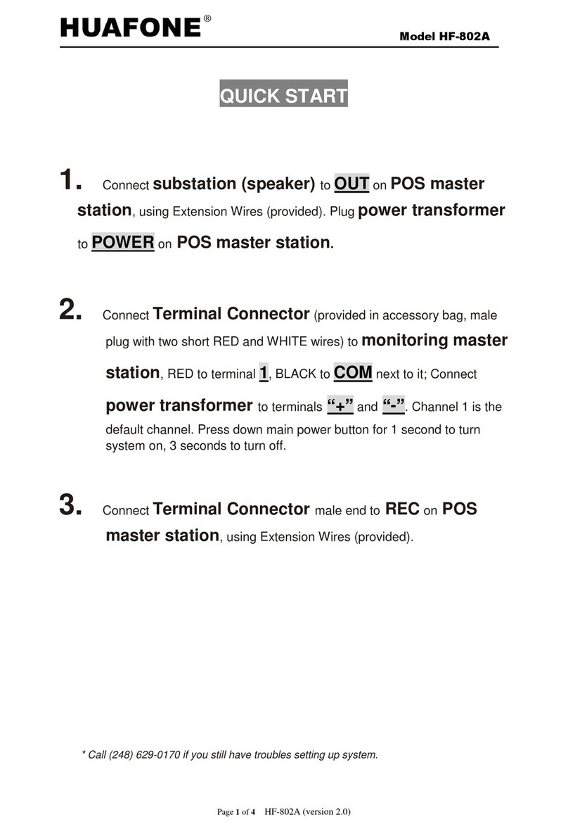 Huafone HF-802A quick start guide