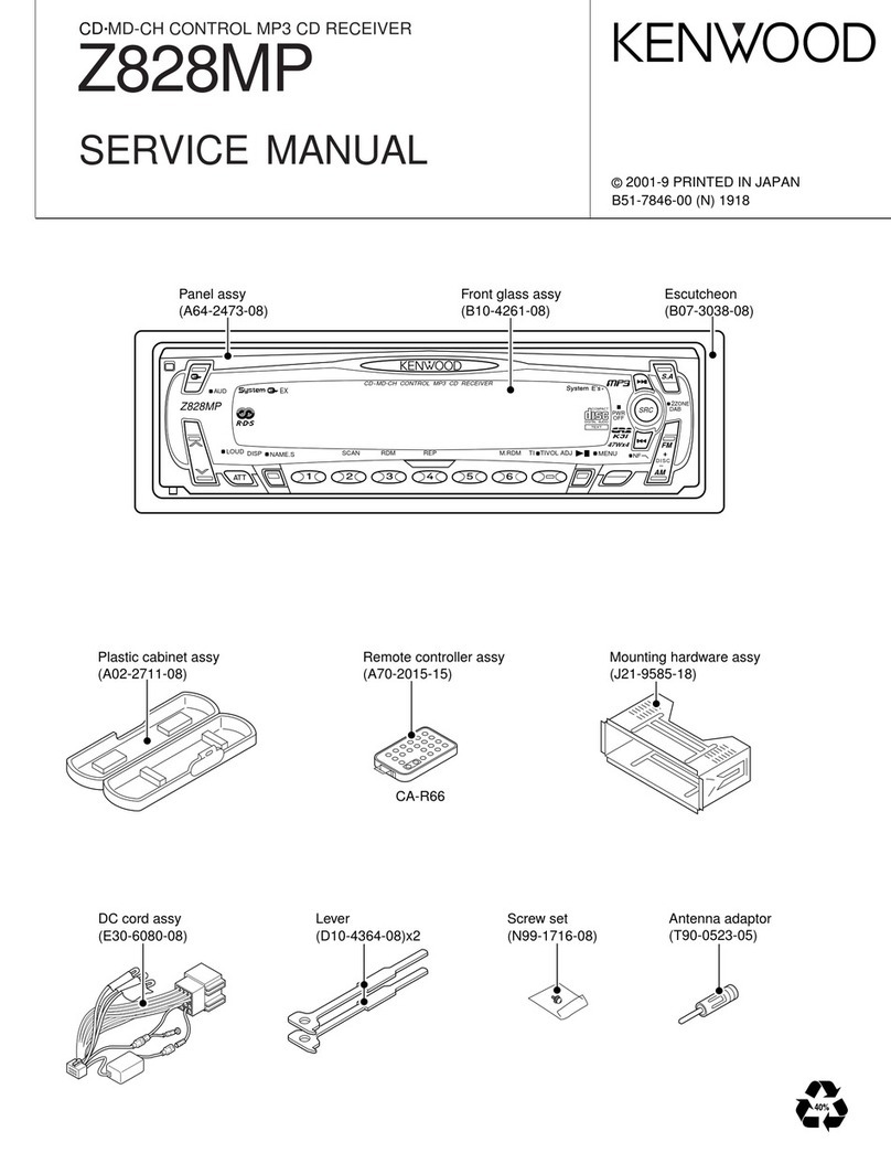 Kenwood Z828MP User manual