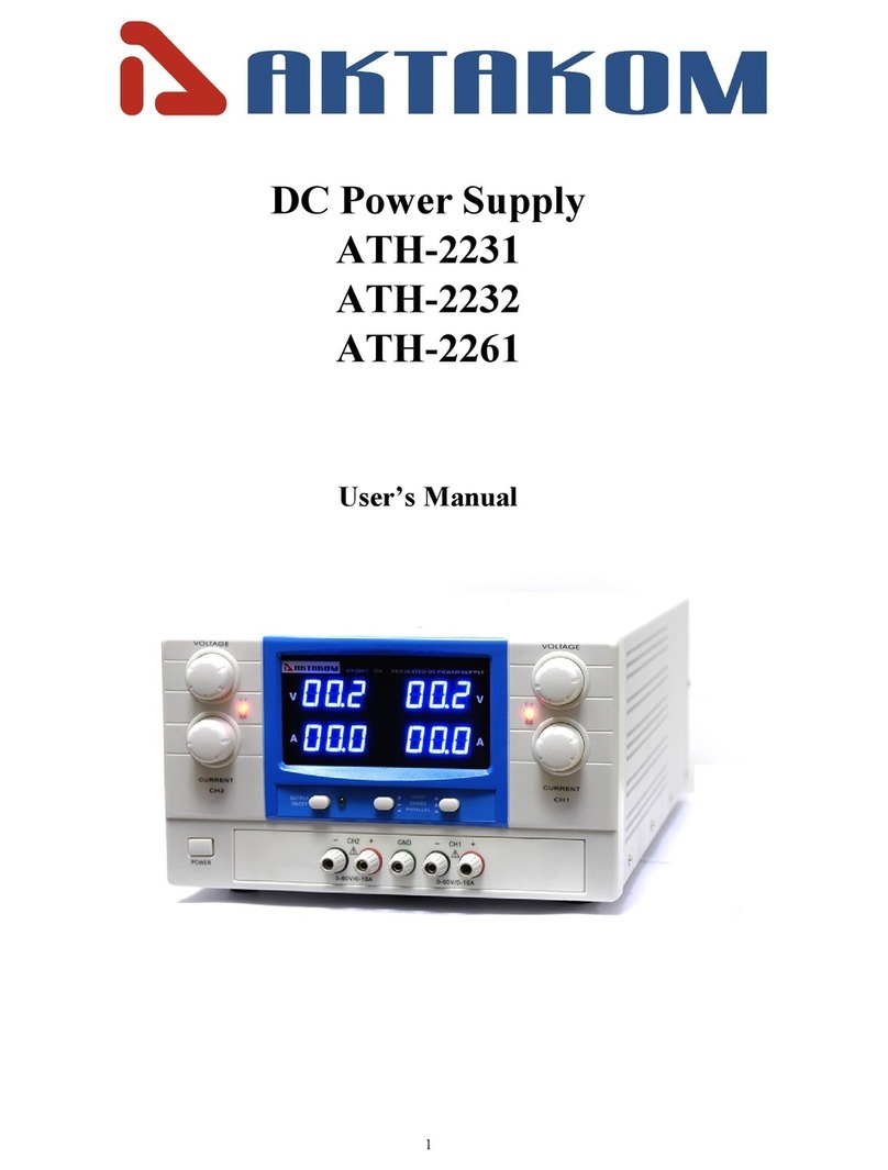 Aktakom ATH-2231 user manual
