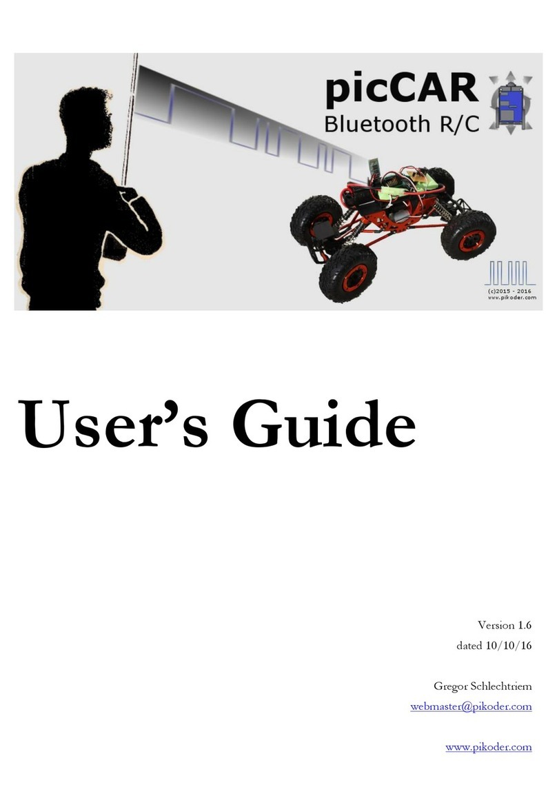 PIKODER PICCAR user guide