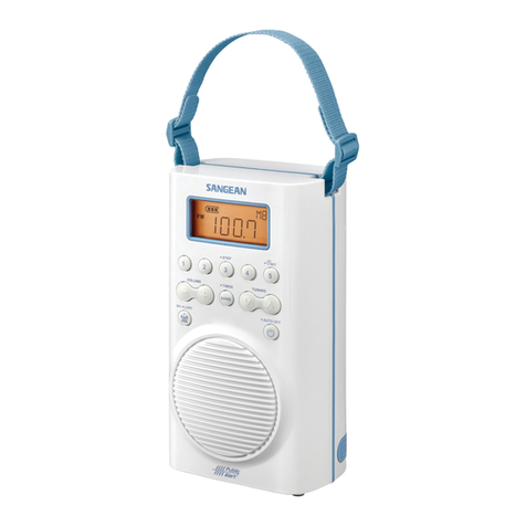 Sangean H205 User manual Sangean H205 User manual