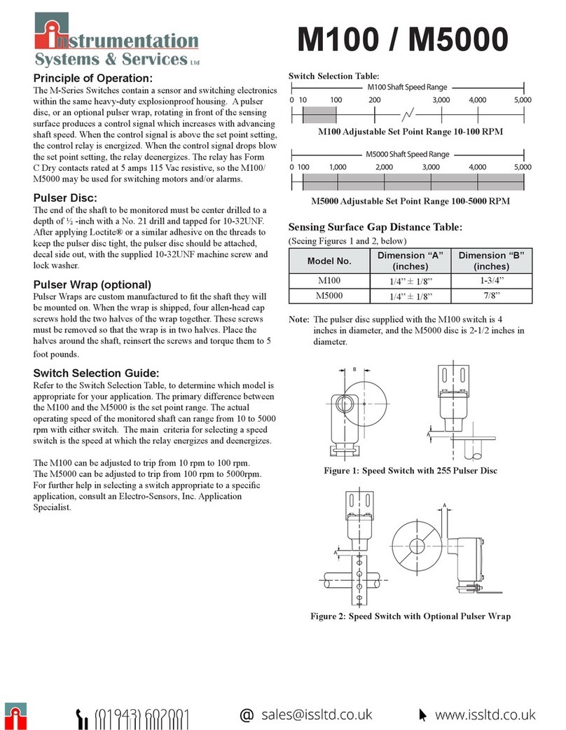 Instrumentation Systems & Services M100 manual