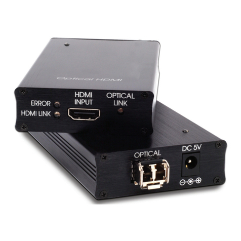 CYP COH-Tx User manual