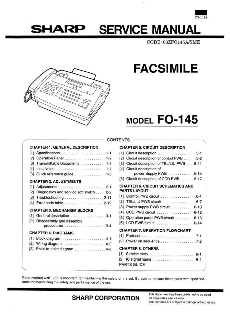 Sharp FO-145 User manual Sharp FO-145 User manual