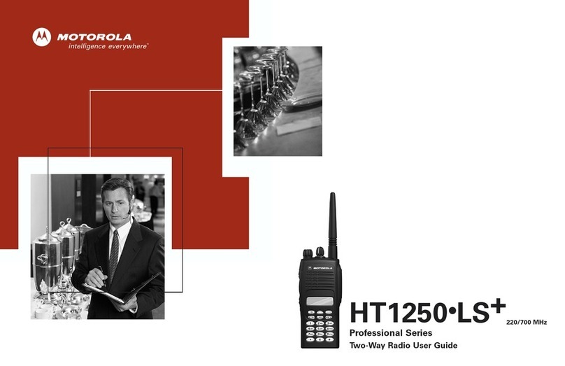 Motorola HT1250-LS+ User manual