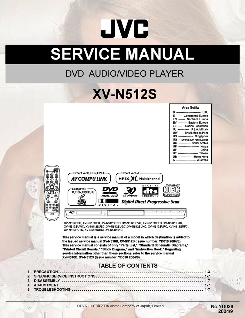 JVC XV-N512S User manual