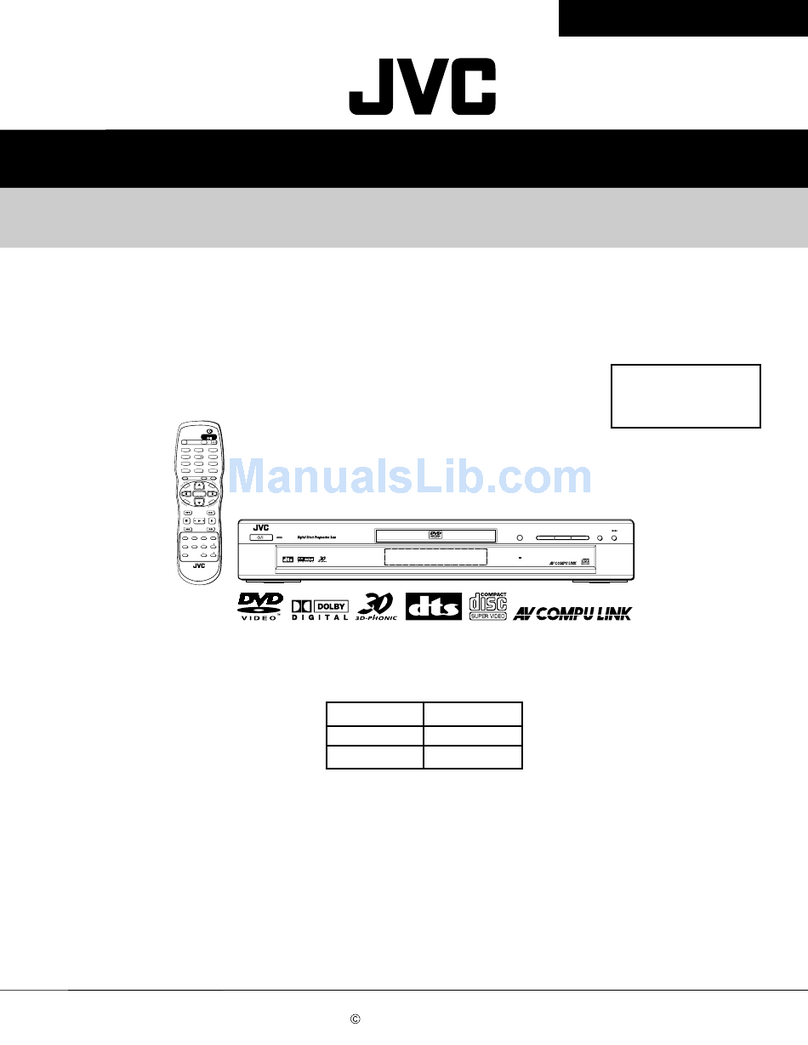 JVC XV-S500BK Service manual
