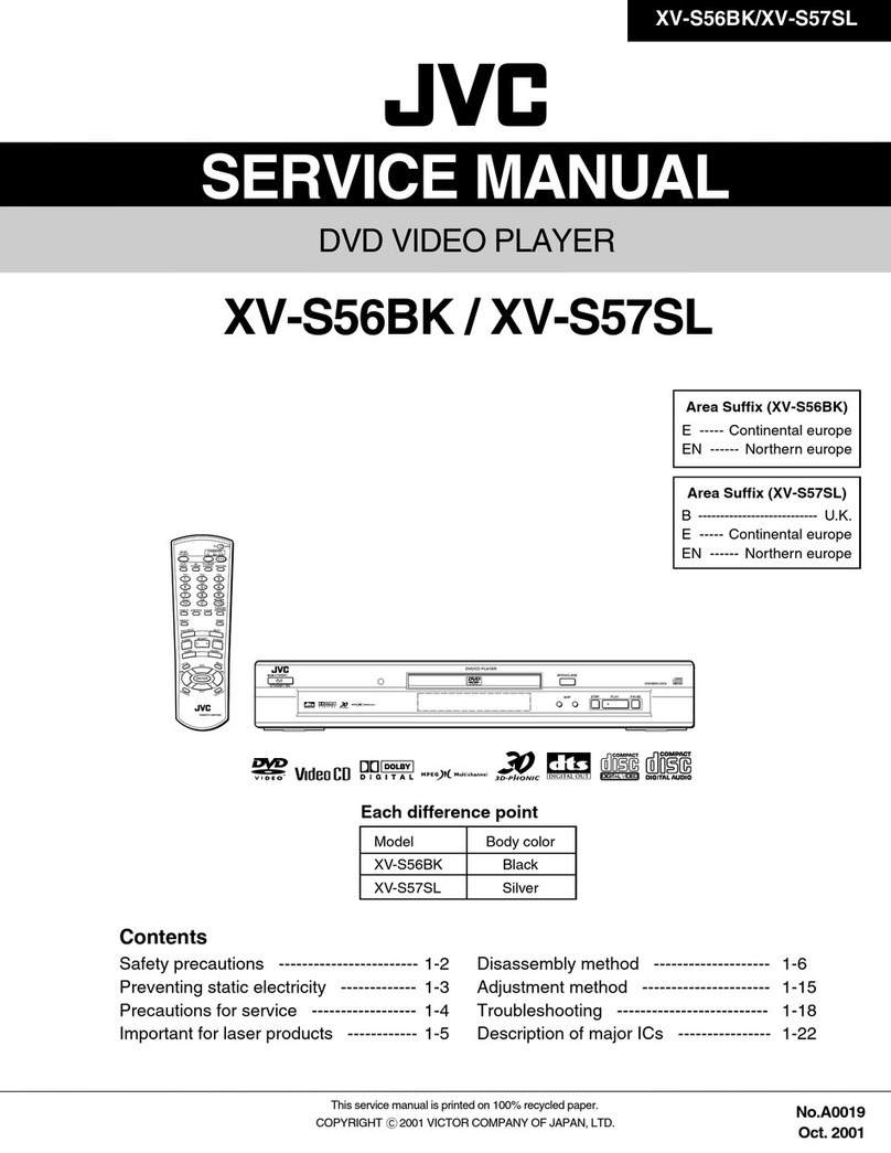 JVC XV-S56BK User manual
