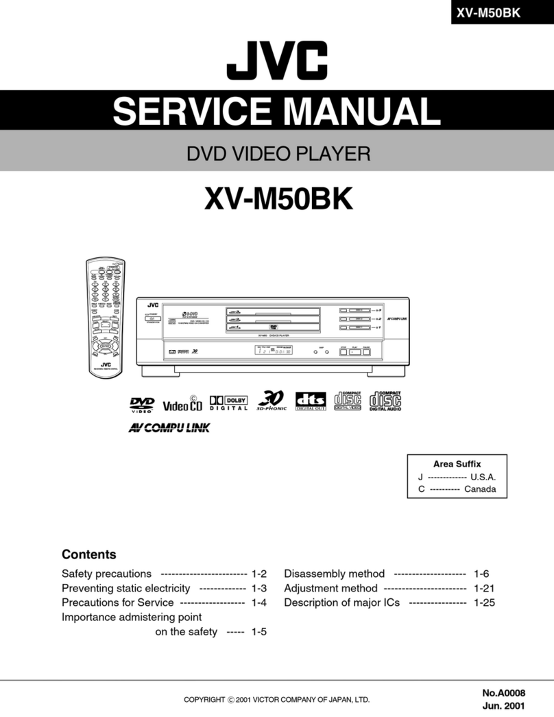 JVC XV-M50BK User manual
