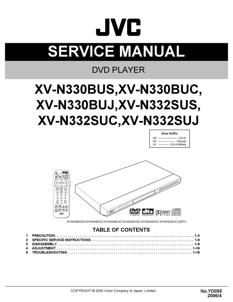 JVC XV-N330BUS Service manual