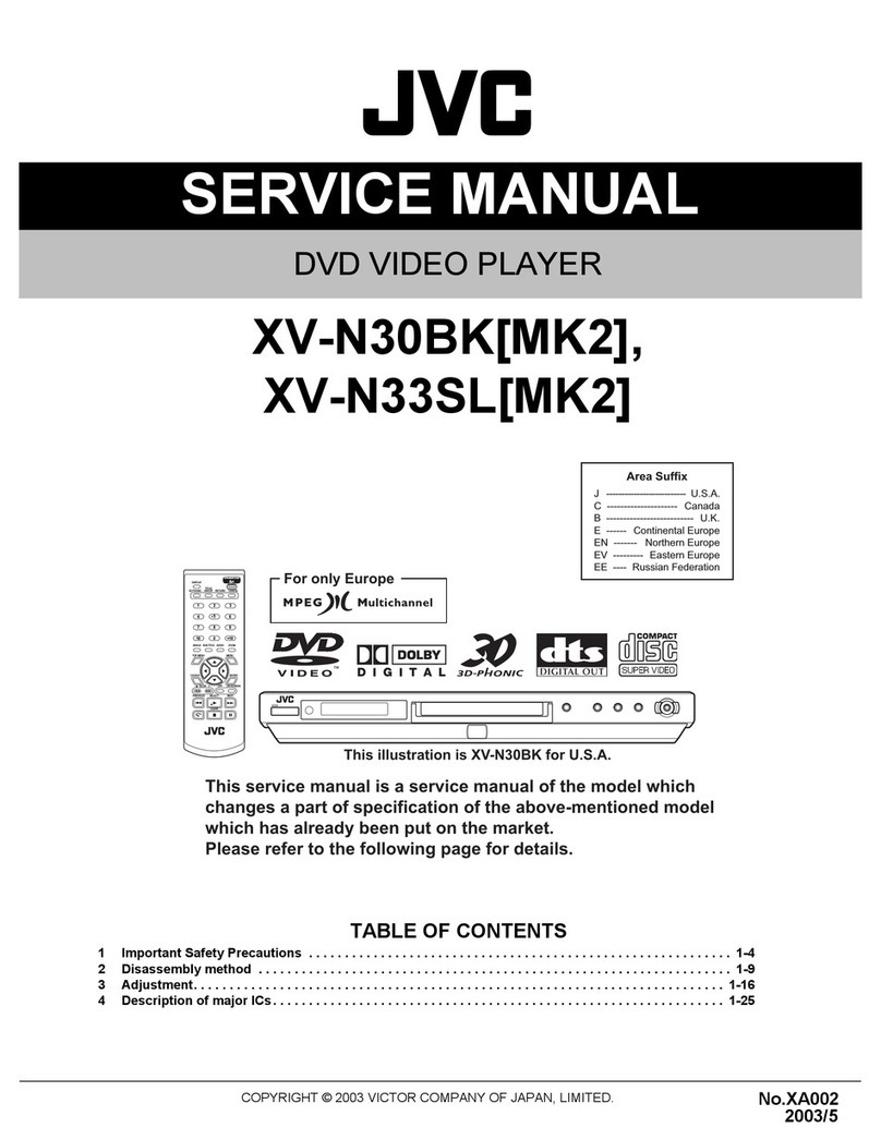 JVC XV-N30BK[MK2] Service manual