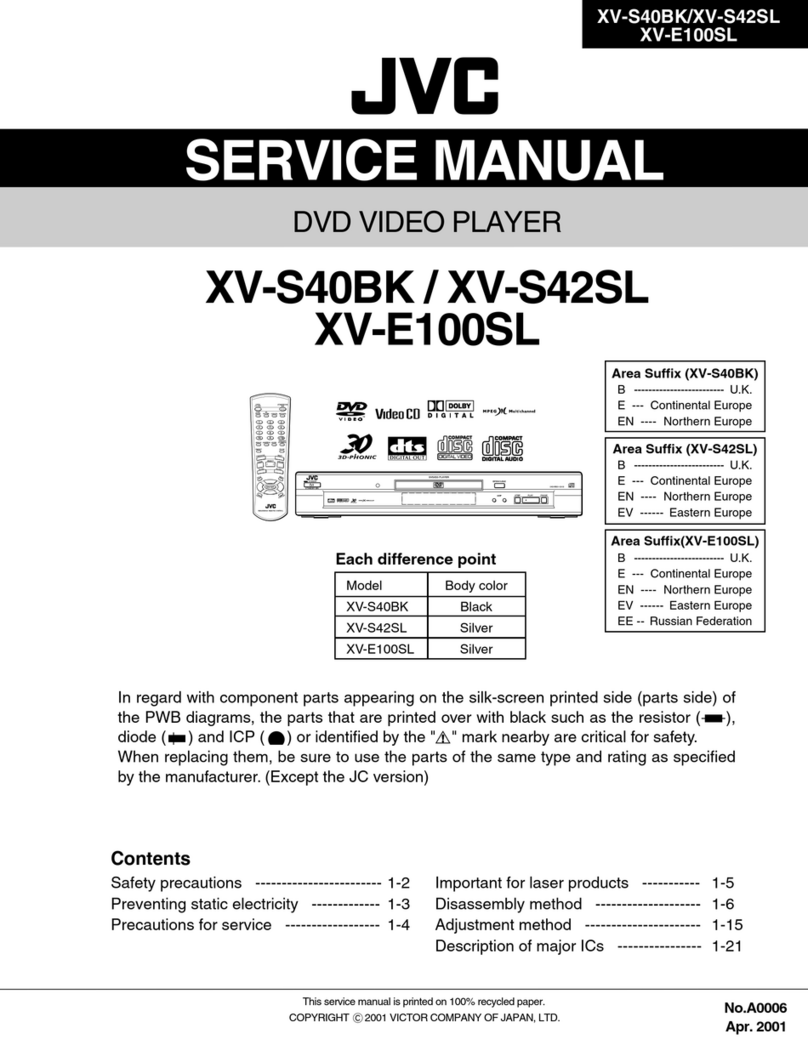 JVC XV-S40BK User manual
