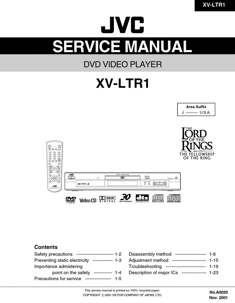 JVC XV-LTR1 Service manual