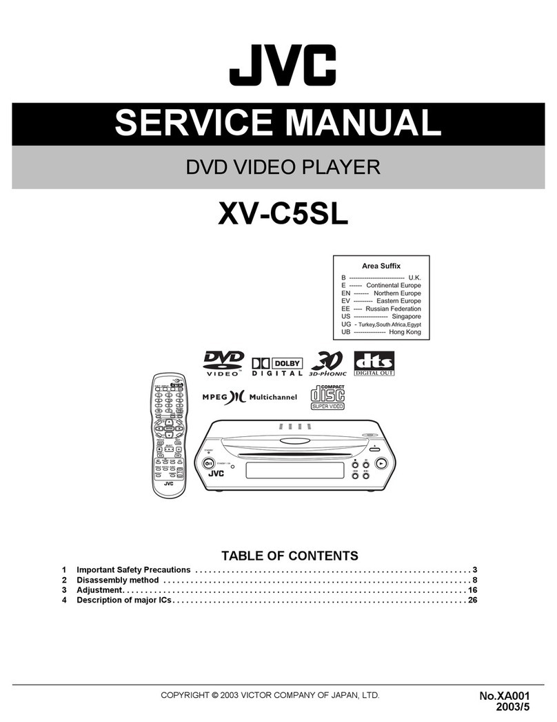 JVC XV-C5SL User manual