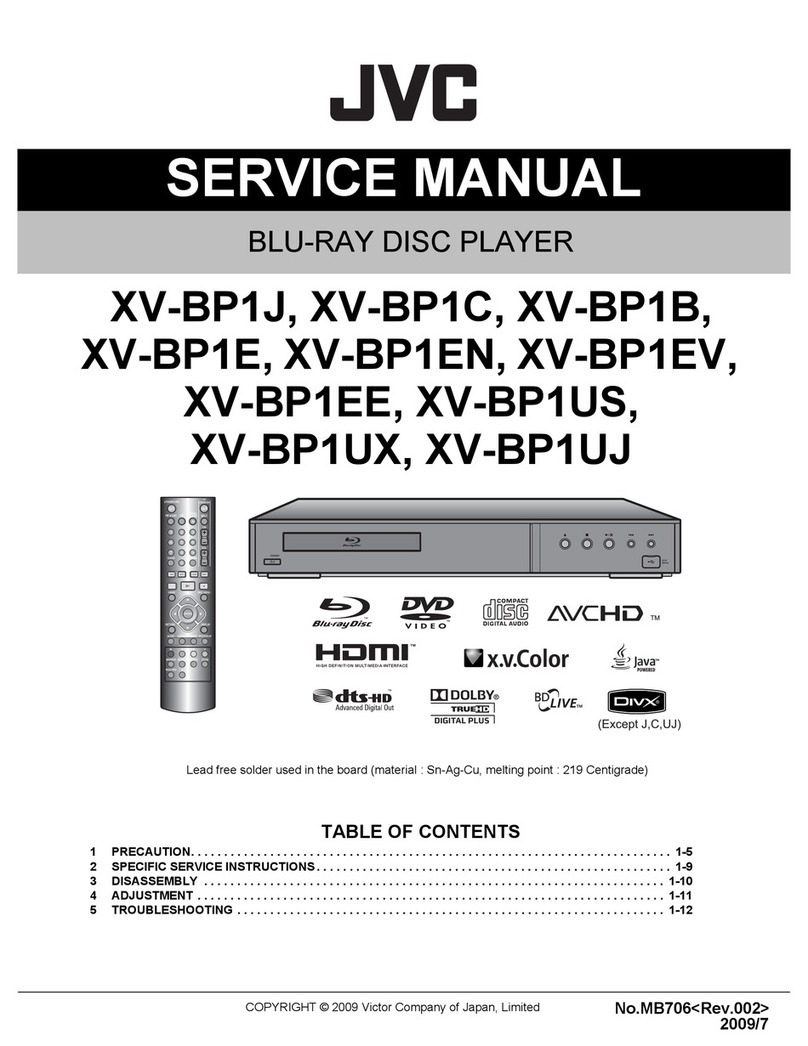 JVC XV-BP1C Service manual