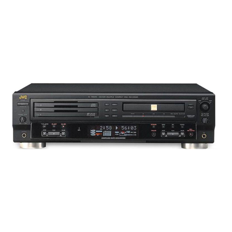 JVC XL-R5020BK Service manual