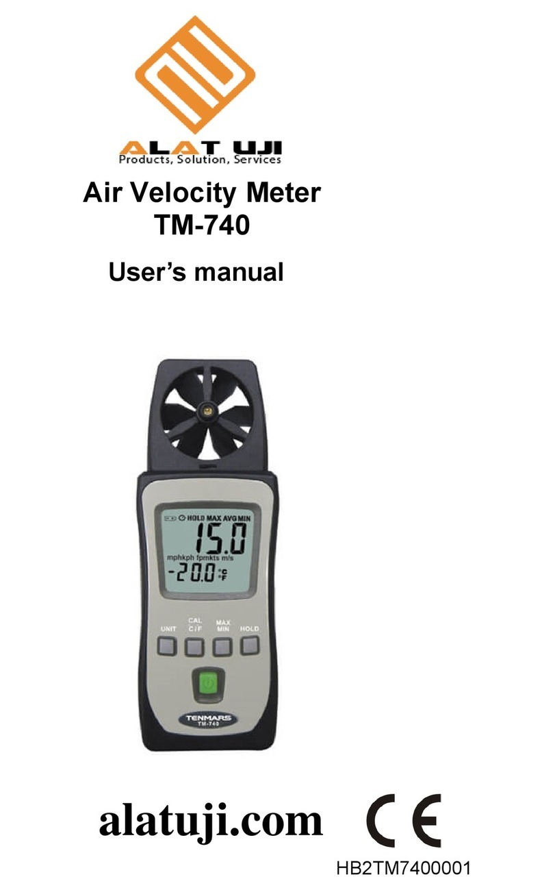 ALAT UJI TM-740 User manual