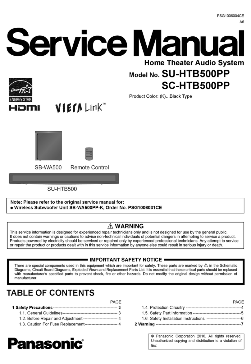 Panasonic SC-HTB500PP Service manual