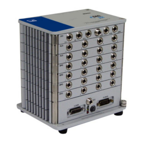 Somat eDAQlite user manual