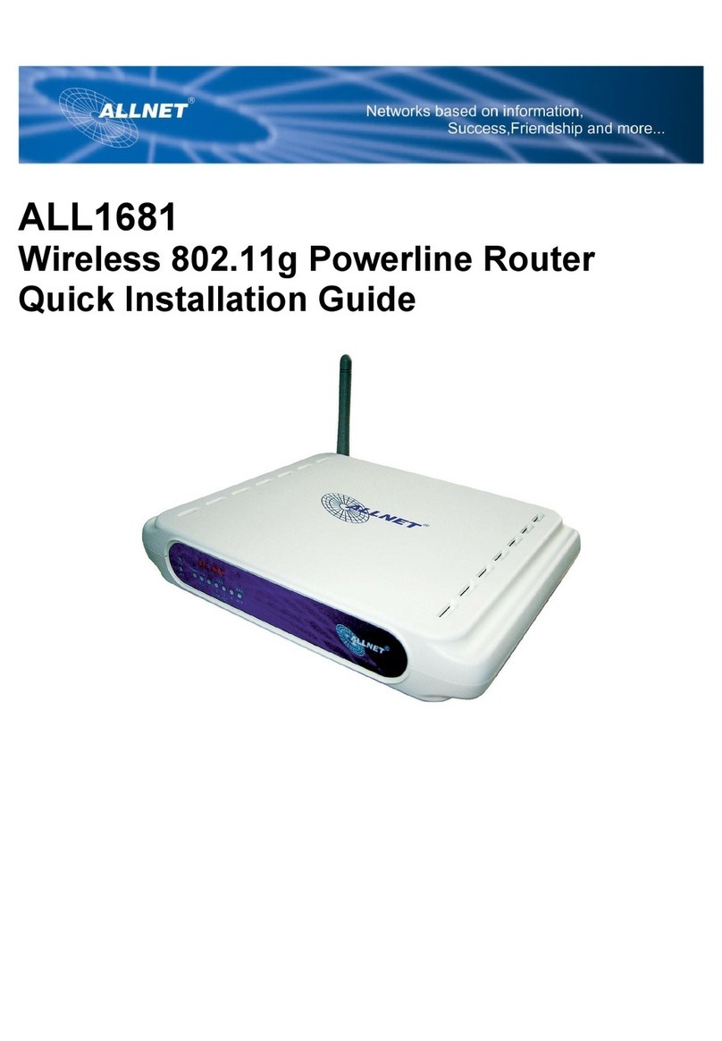 Allnet ALL1681 Quick installaion guide