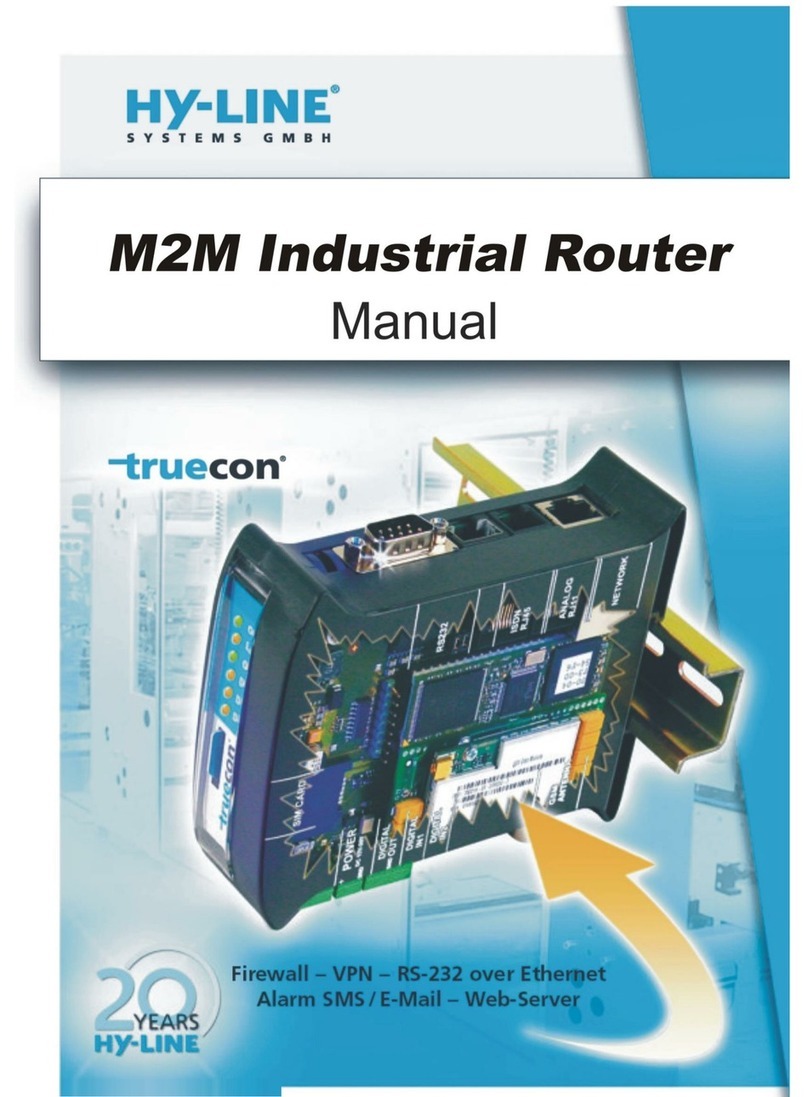 HY-LINE M2M ROUTER User manual