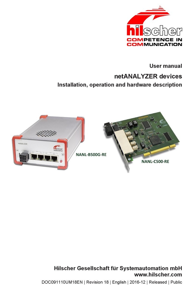 hilscher NANL-B500G-RE user manual