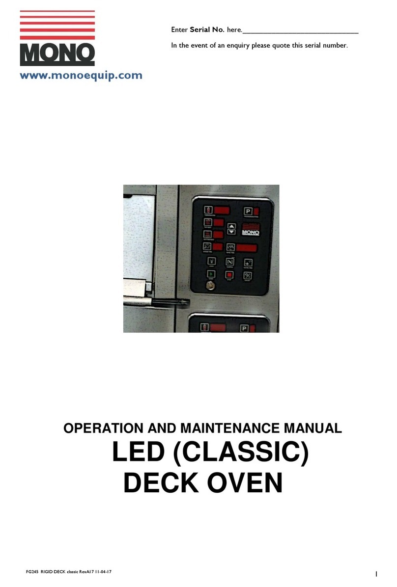 Mono CLASSIC User manual